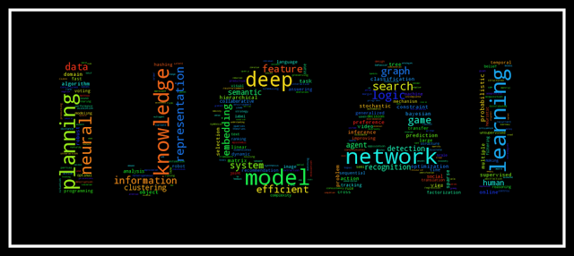 IJCAI 16 accepted paper word cloud